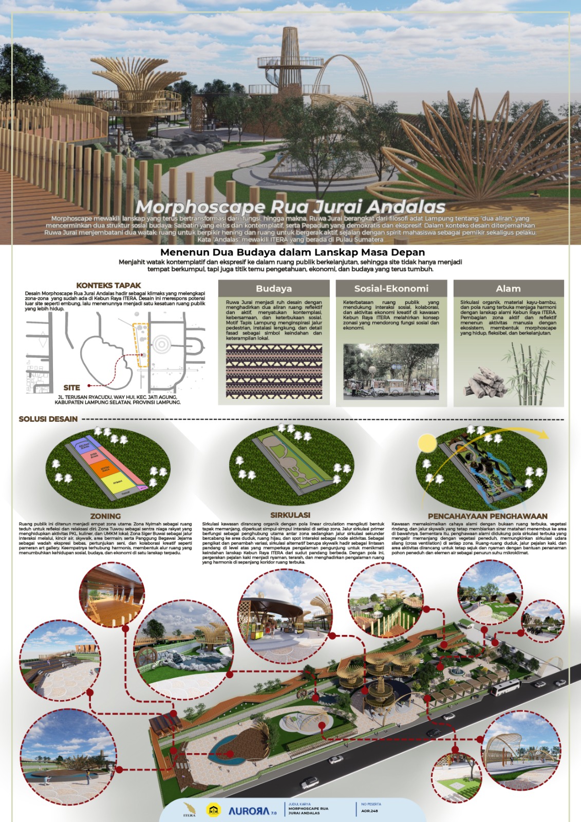 Morphoscape Rua Jurai Andalas